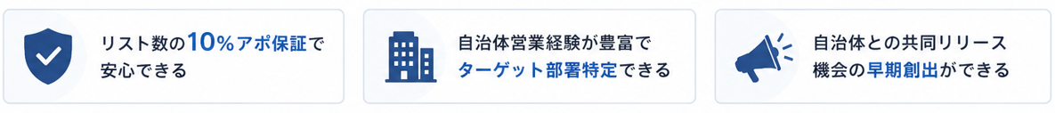 自治体営業のポイント